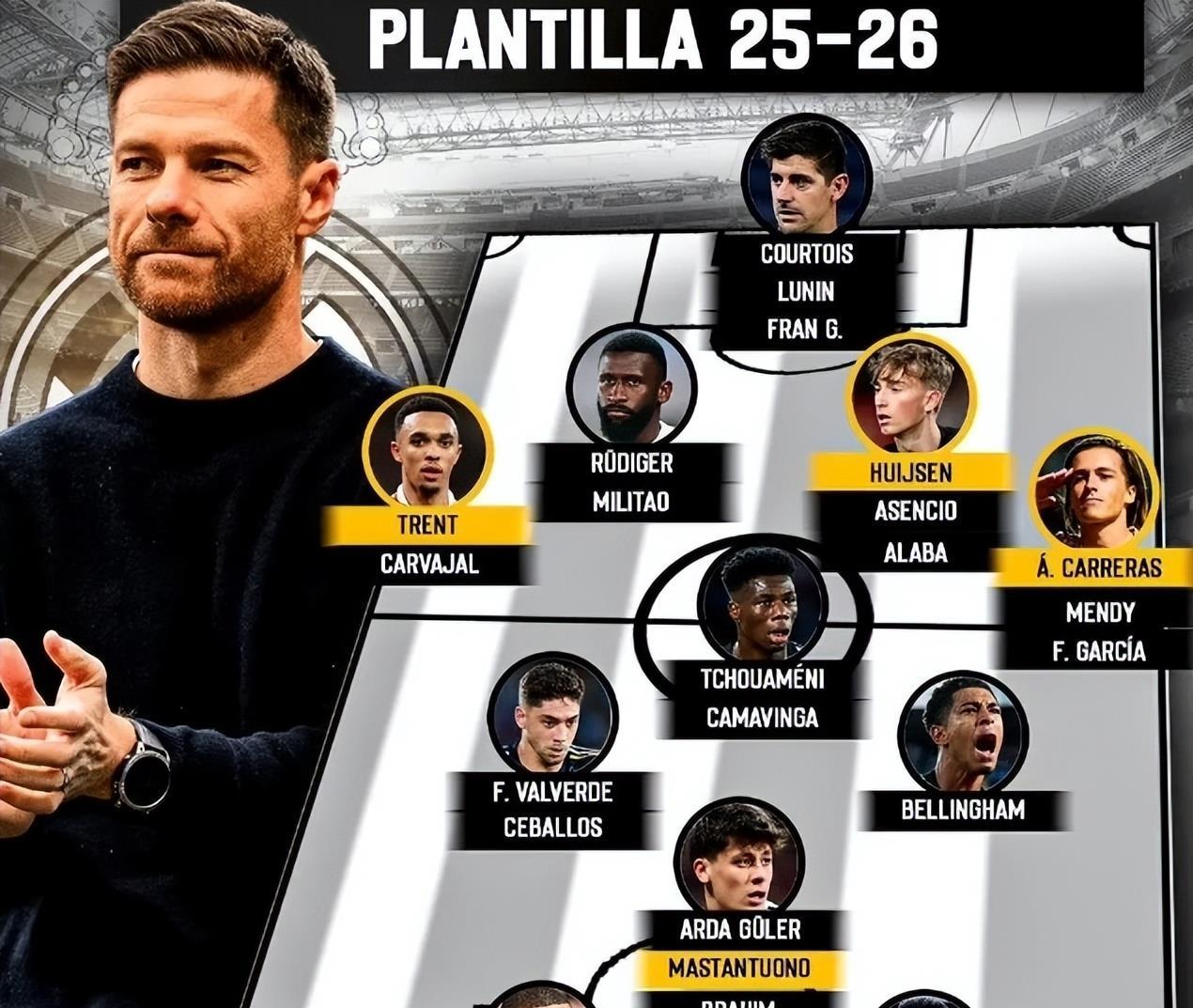 https, msn https, msn