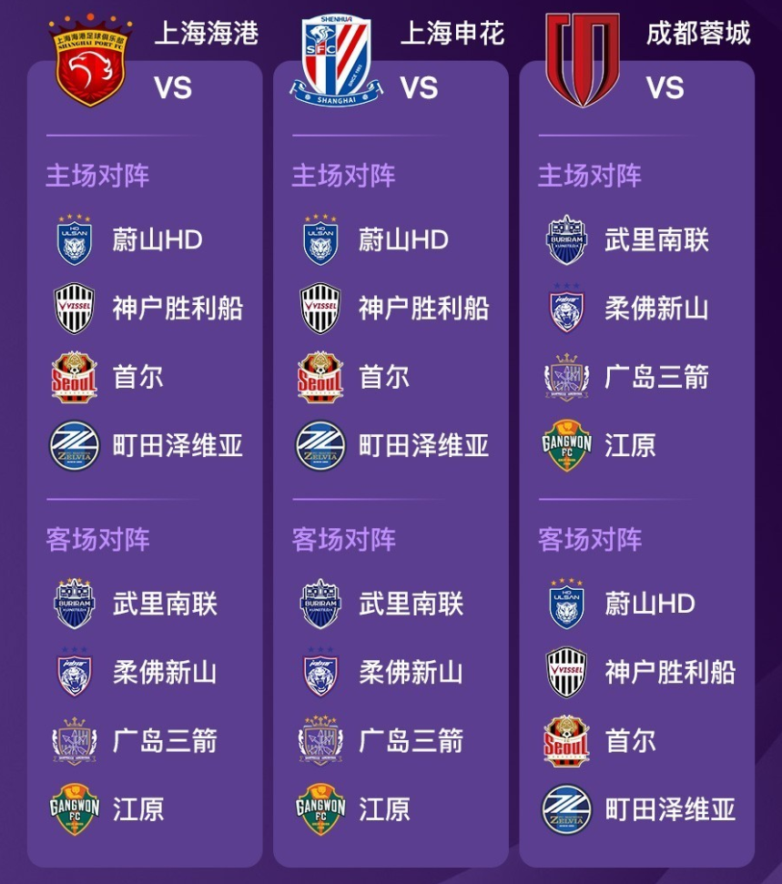 晋级正赛, 小组赛客场, jpg 晋级正赛, 小组赛客场, jpg