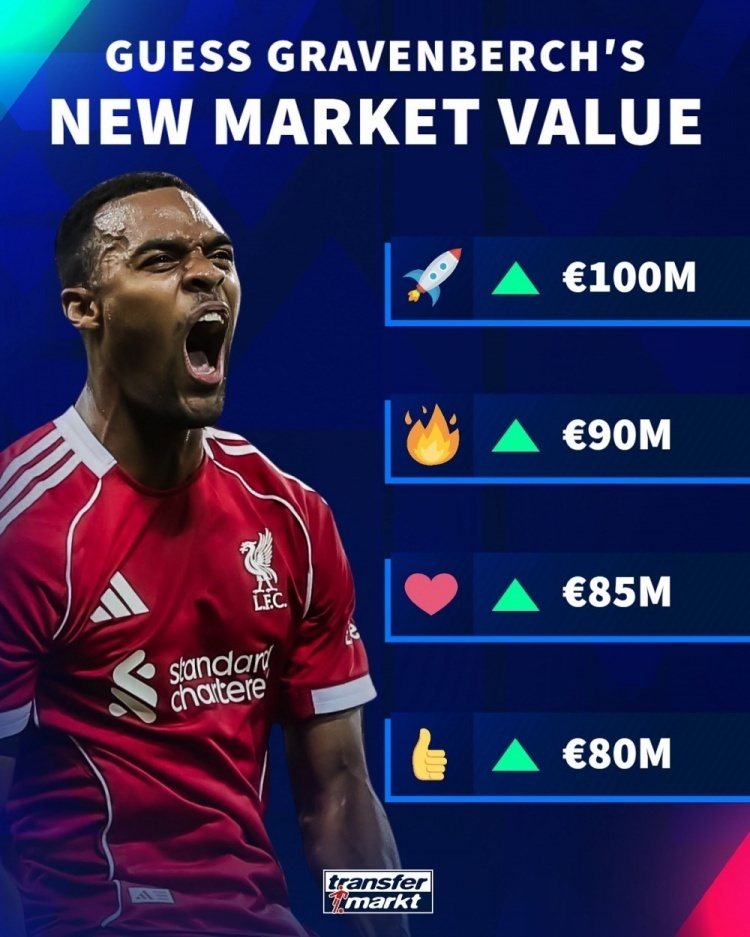 伊萨克, 人而言, 时间的 伊萨克, 人而言, 时间的